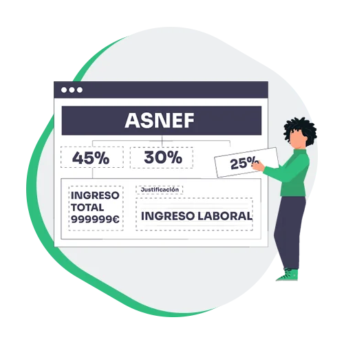 Préstamos 17000€ urgentes