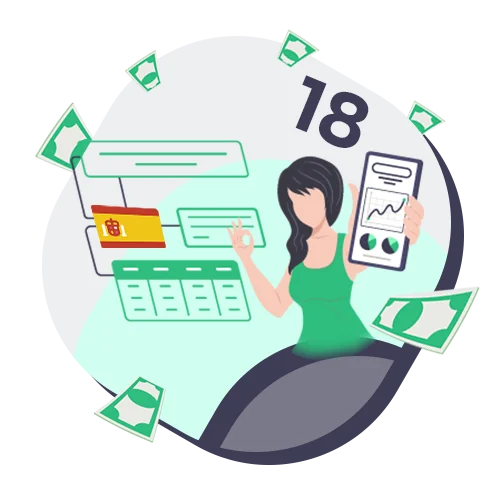 Financieras online España